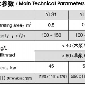 液體式過(guò)濾壓力篩